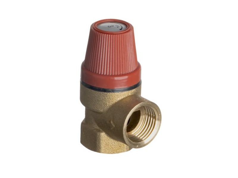 Safety Valve without a Pressure Gauge