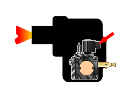 Boiler Bleed Valve