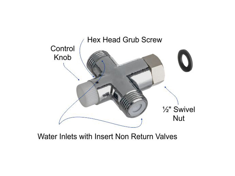 Spare Components - Replacement Mixing Valve (non-thermostatic)