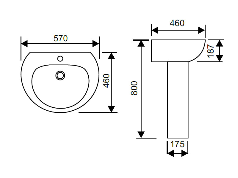 ALBA Basin & Pedestal