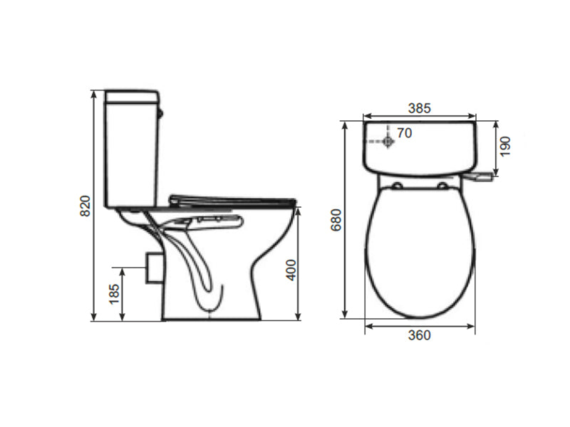 Sandringham Close Coupled WC