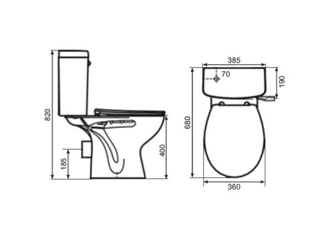 Sandringham Close Coupled WC