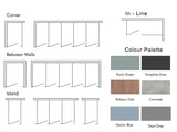 IPS Frame System with MFC Panelling