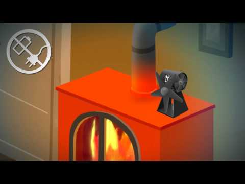 SmartFan Low Temperature Gas/Soapstone Stove Fan